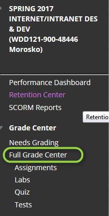 To be sure you have accurately assessed all students, check your gradebook to verify student grades by visiting the Full Grade Center. 