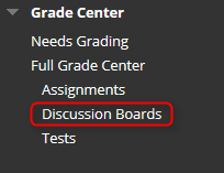  Discussion Boards has now been added to the Full Grade Center Panel as a Smart View.