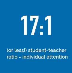Student teacher ratio is 17 to 1