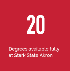 20 degrees available fully at SSC Akron
