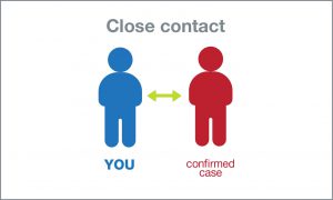 close contact