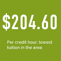 price per credit hour